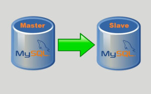 Репликация баз данных MySQL